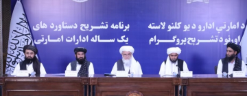 AFJC Raises Alarm Over New Taliban Vice and Virtue laws Imposing Stricter Media Censorship 